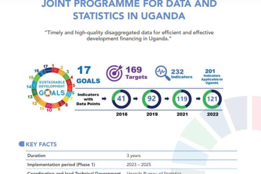 Fact Sheet of Joint Programme for Data and Statistics in Uganda 20232025 United Nations in Uganda